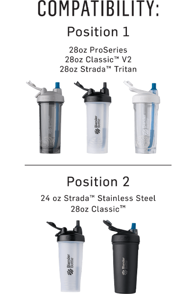 BlenderBottle® Straw P9OO